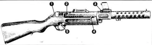 Пистолетпулемет МР28II Шмайссера 1 защелка затворной коробки 2 - фото 37