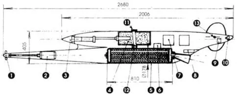 Рис 2 Компоновка управляемой ракеты Hs 298 1 ветрянка 2 - фото 47