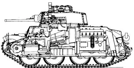 Компоновка танка LT vz38 Лобовая бронеплита модификации С Лобовая - фото 110