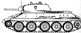 Т34 обр 1940 года Пушка Л11 калибр 762 мм Т34 обр 194243 года Пушка - фото 56