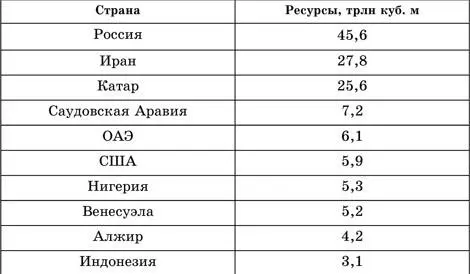 Уранядерное сырье очень широко распространен в земной коре но экономически - фото 52
