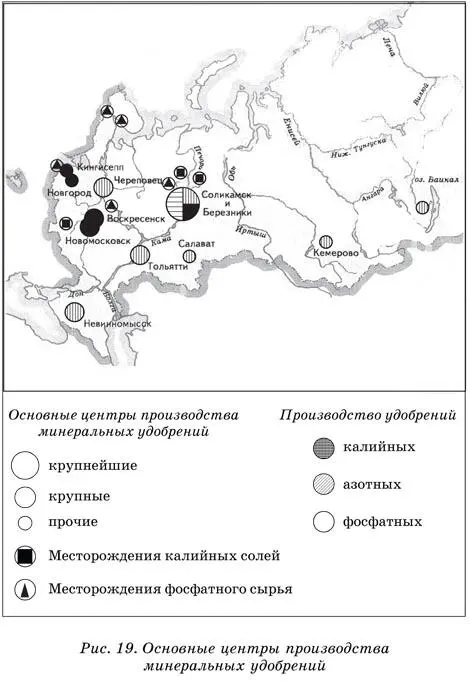Калийные удобрения производятся на Урале Соликамск Березники сложные в - фото 71