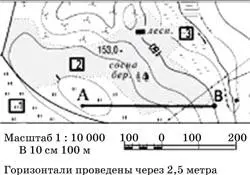 9 Определите по карте расстояние на местности по прямой от точки А до дома - фото 19