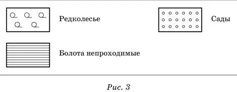 Состоят из контура леса болота и т п и его заполнения цвет штриховка - фото 3