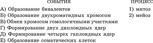 ВЗ Установите правильную последовательность процессов происходящие в мейозе - фото 20