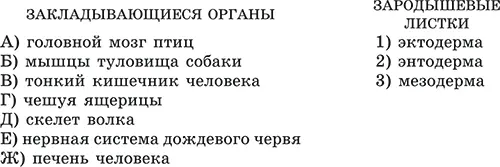 ЧастьС С1 Приведите примеры прямого и непрямого постэмбрионального развития на - фото 22