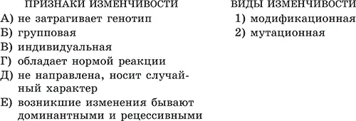 ЧастьС С1 Какими способами можно добиться искусственного повышения частоты - фото 29