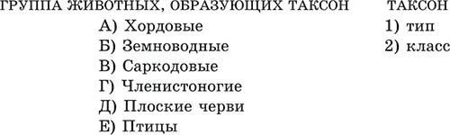 В4 Установите последовательность соподчинения систематических групп растений - фото 36