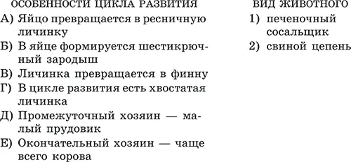 ЧастьС С1 Чем отличается обмен веществ планарий от обмена веществ ленточных - фото 43
