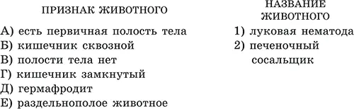 ВЗ Установите правильную последовательность заражения человека аскаридозом 1 - фото 44