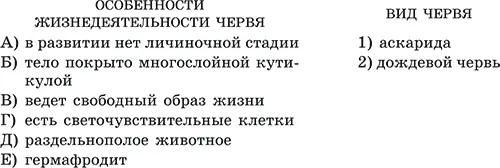Часть С С1 Что такое целом и какова его связь с внутренними органами - фото 45