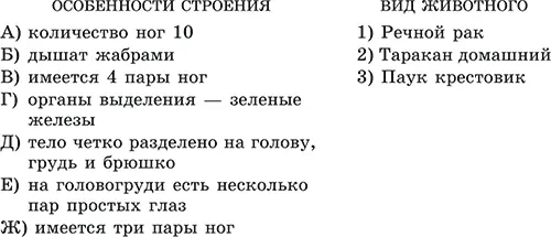 ВЗ Установите правильную последовательность развития майского жука 1 куколка - фото 46