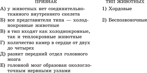 ЧастьС С1 Где могут запасать кислород глубоководные рыбы Почему им необходимо - фото 47