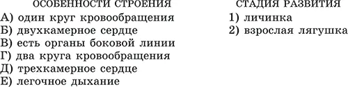 Часть С С1 Найдите ошибки в приведенном тексте Укажите предложения в - фото 48