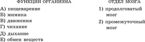 ВЗ Установите правильную последовательность отделов ЦНС у человека начиная с - фото 60