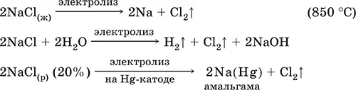 Хлорид калия KClБескислородная соль Белый негигроскопичный Плавится и кипит - фото 108