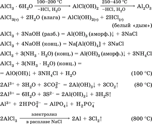 Получение AlCl 3в промышленности хлорирование каолина глинозёма или боксита в - фото 110