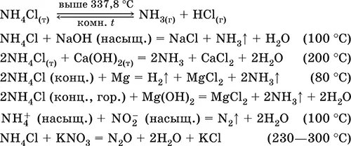 Получение взаимодействие NH 3с HCl в газовой фазе или NH 3Н 2O с HCl в - фото 113