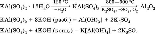 Сульфат хромаIII калия KCrSO 4 2Двойная оксосоль Красный гидрат - фото 141