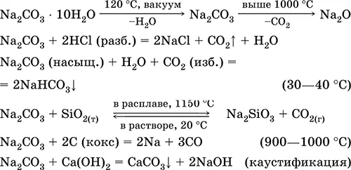 Получение в промышленности способ Сольве 18611863 а через насыщенный - фото 172