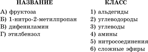 9 Углеводороды Гомология и изомерия Химические свойства и способы получения - фото 209