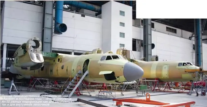 Первый серийный Ан148100 киевской сборки 0109 в стапеле на заводе - фото 18