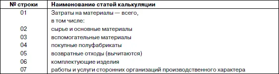 Технологическая трудоемкость составляет нормочас человекочас Этот - фото 17