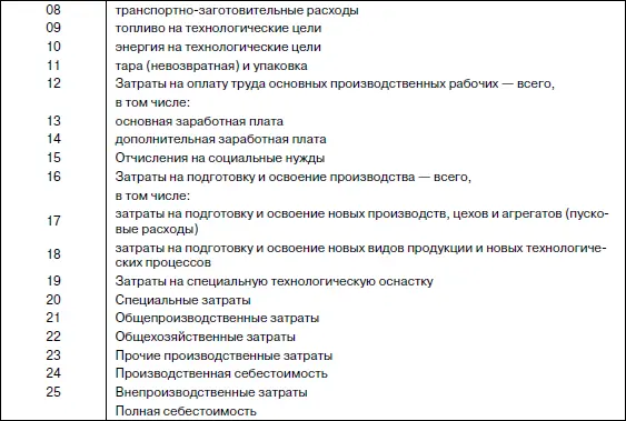 Технологическая трудоемкость составляет нормочас человекочас Этот - фото 18