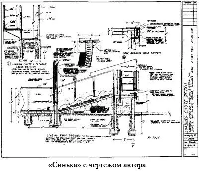 Однако для конструктора визуальное мышление большое достоинство Я способна - фото 8