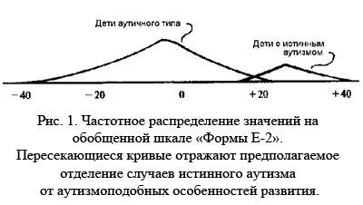 Литература 1 Boullin D Coleman M OBrien R Abnormalities in Platelet - фото 10