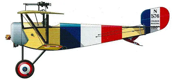 Ньюпор 11 серийный номер N576 эскадрилья N67 весна 1916 г Ньюпор 16 - фото 17