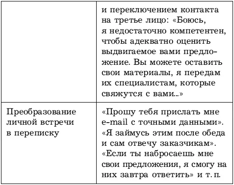Стратегия защиты 4 Отказ Отказ это одно из прав уверенного человека - фото 56