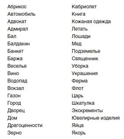 Что делать если в одном сне два главенствующих символа один из которых - фото 1