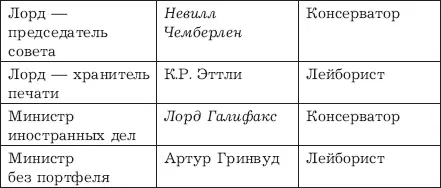 emp 1 Министры входящие в состав правительства - фото 1