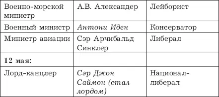 emp 1 2 Текст фултонской речи Черчилля Фултон - фото 2