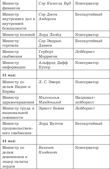 emp 1 2 Текст фултонской речи Черчилля Фултон 5 марта 1946 г Я - фото 3