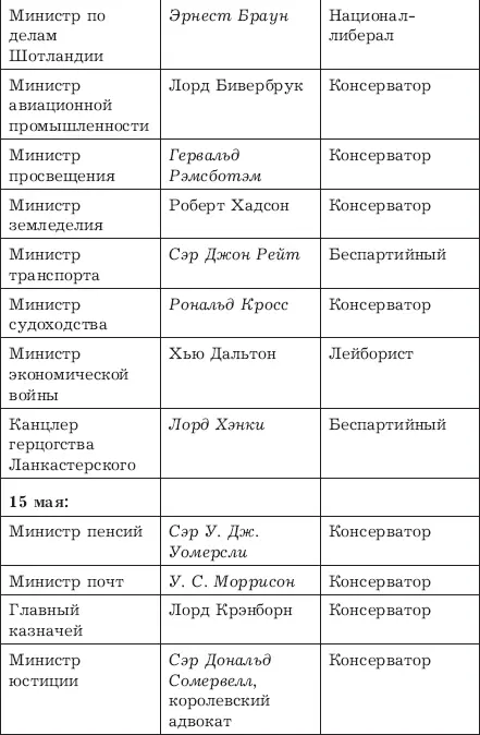 emp 1 2 Текст фултонской речи Черчилля Фултон 5 марта 1946 г Я - фото 4
