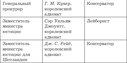 emp 1 2 Текст фултонской речи Черчилля Фултон 5 марта 1946 г Я - фото 5