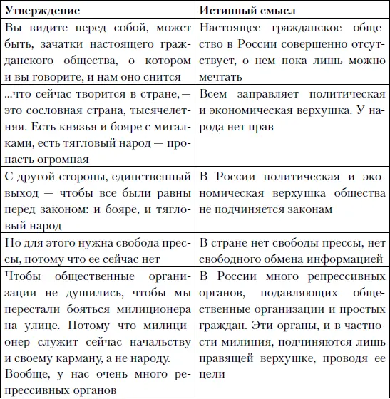Шевчук говорит в свободной манере его утверждения не выстроены в четкую - фото 4
