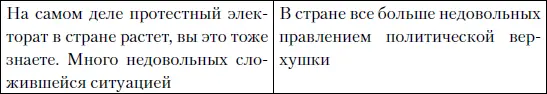 Шевчук говорит в свободной манере его утверждения не выстроены в четкую - фото 5