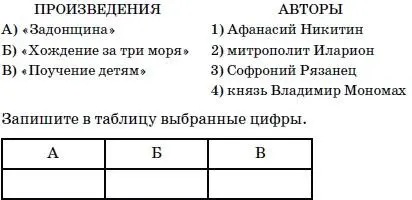 5Установите соответствие между изречениями и датами к которым они относятся - фото 14