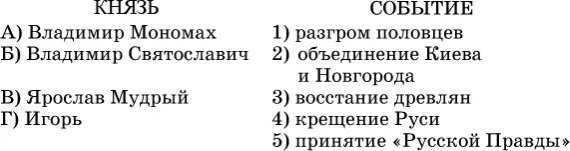 Получившуюся последовательность цифр перенесите в бланк ответов 1 без - фото 4