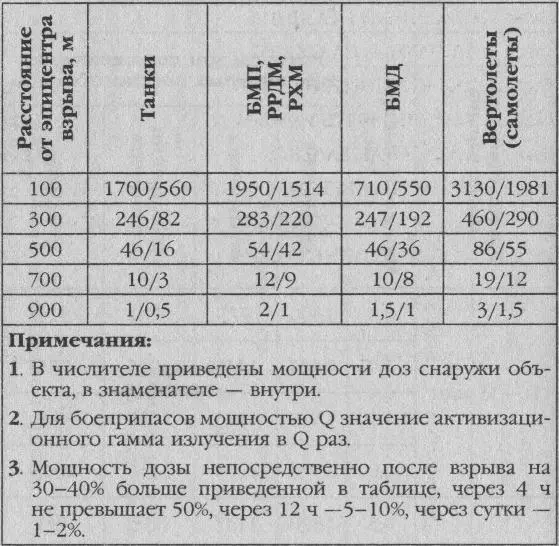 Примечания 1 Barnett Crossbows американская компания известный - фото 5
