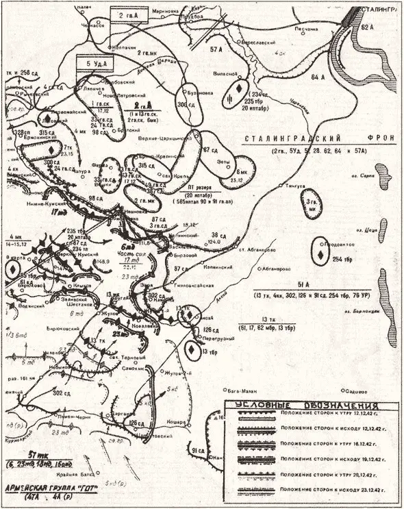 Оборонительные действия 2й гвардейской армии 1213 декабря 1942 г в - фото 84
