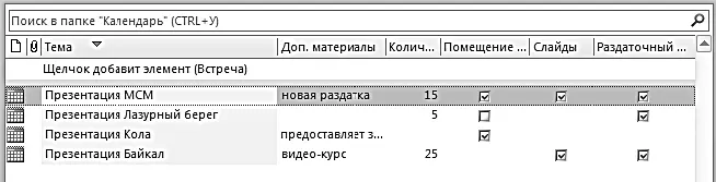 Теперь вы можете напротив каждой презентации в столбце с заголовком Доп - фото 149
