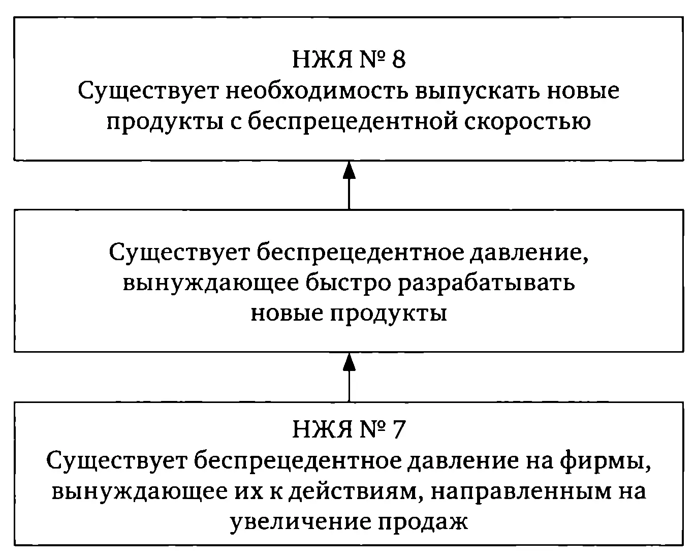 Вот теперь уже больше смысла соглашается Даути но все равно чегото не - фото 6