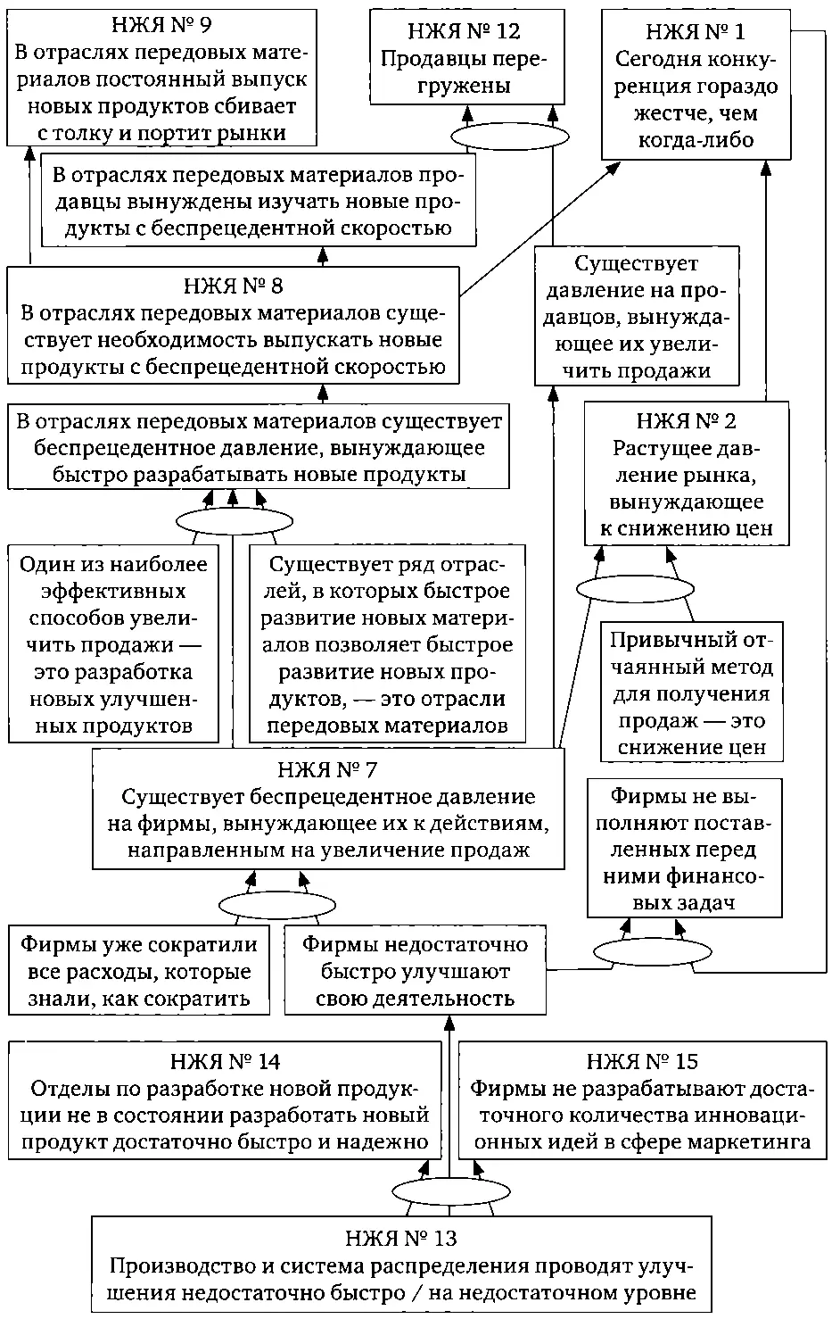 Они на минуту умолкают потом Брендон говорит Нет это будет сделать крайне - фото 11