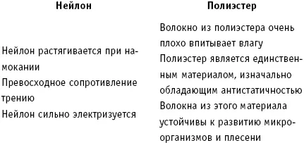 Типы зубных щеток по количеству рядов щетинок четырехрядные трехрядные - фото 3