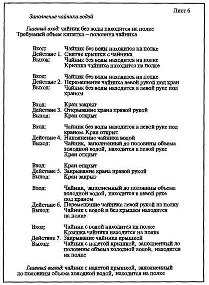 Рис 511 Детализация СЛЕДОВАНИЯ Заполнение чайника водой выявленного на - фото 44
