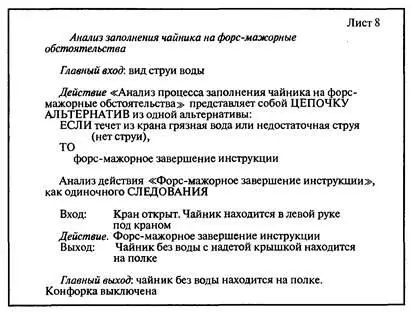 Рис 513 Декомпозиция ЦЕПОЧКОЙ СЛЕДОВАНИЙ действия Анализа процесса - фото 46